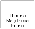 Textfeld:  
Theresa Magdalena Fonso
