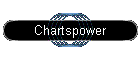 Chartspower